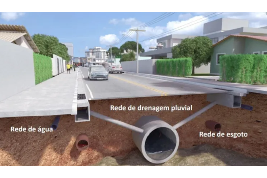 Como Manter a Drenagem Residencial em Perfeitas Condições